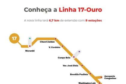 Linha 17-Ouro: nova estação Vereador José Diniz conectará Zona Sul