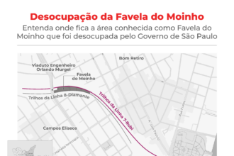 Governo de SP investe R$ 130 milhões em reassentamento na Favela do Moinho