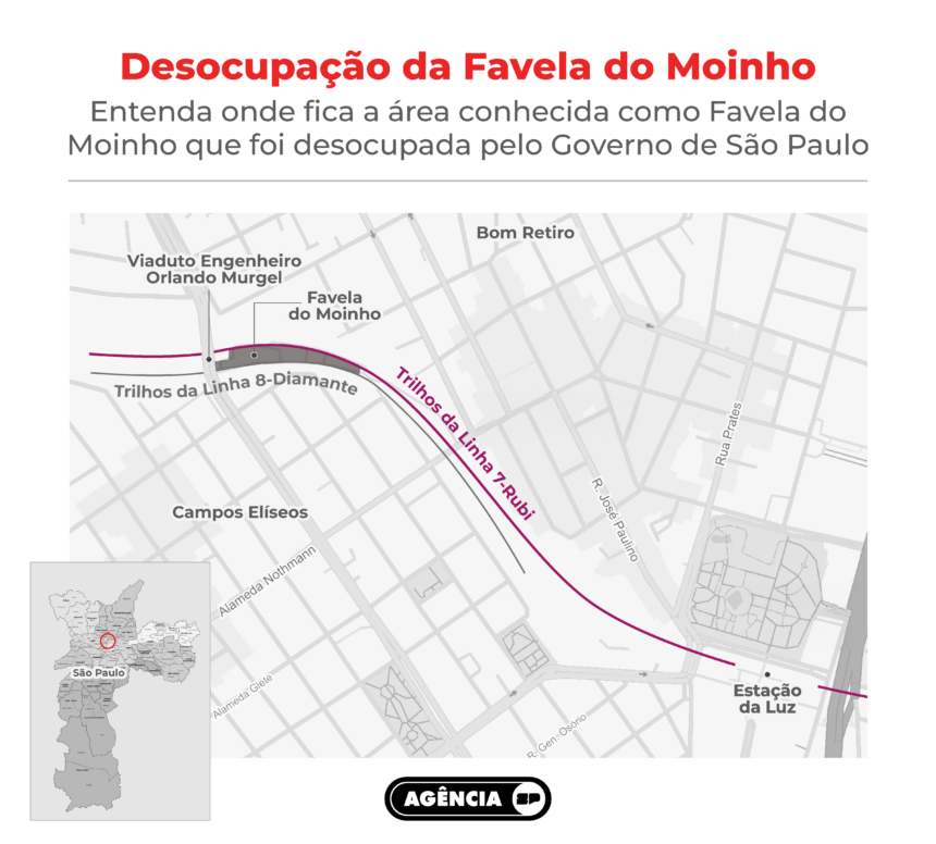 Governo de SP investe R$ 130 milhões em reassentamento na Favela do Moinho