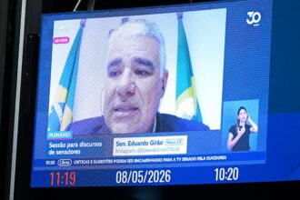 Senador Girão pede suspeição de Nunes Marques em ação sobre CPI do Banco Master